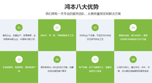 廚余垃圾設(shè)備公司優(yōu)勢17